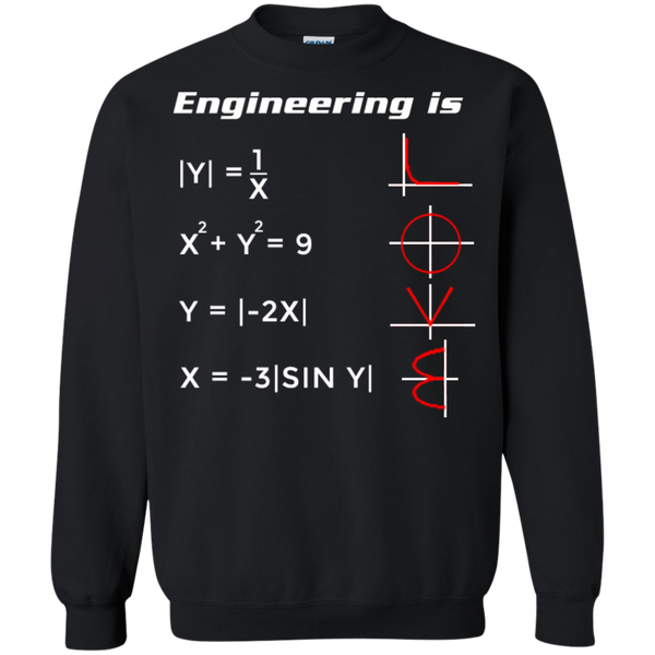 Engineering is Love Tshirt - Apparel Collection