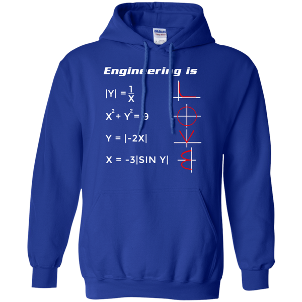Engineering is Love Tshirt - Apparel Collection